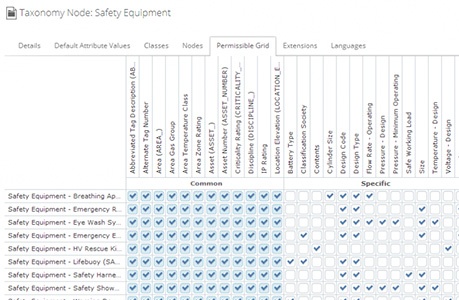 AVEVA Information Standards Manager