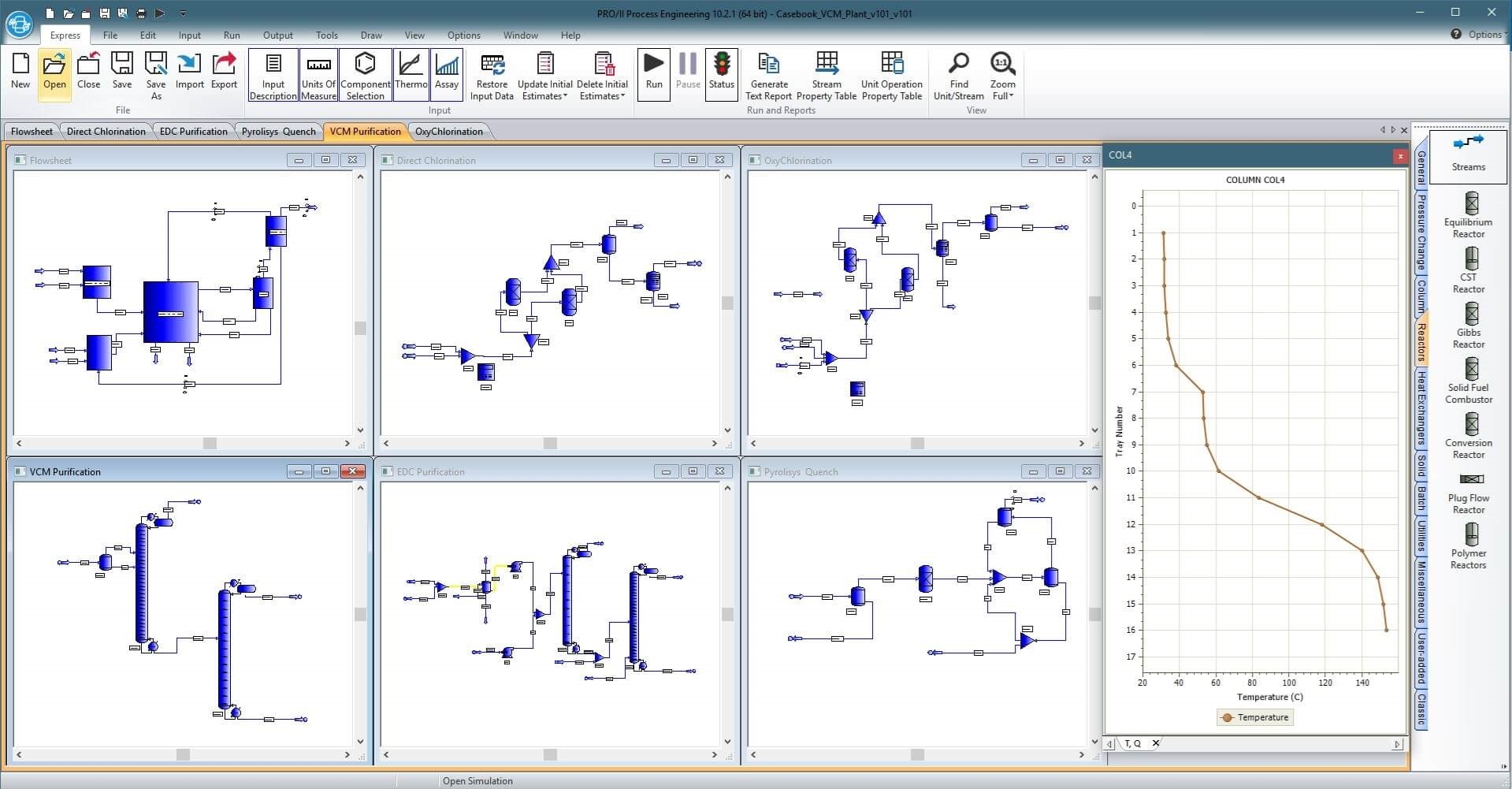 PRO/II Process Engineering