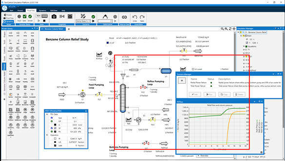 AVEVA SimCentral Simulation Platform